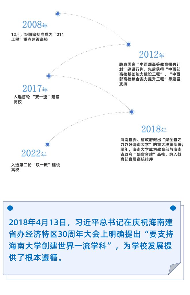 海纳百川 大道致远！211高校百万年薪诚邀海内外英才米乐 M6米乐(图1)