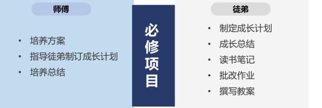 玄武教育科研巡礼54· 南京市第九中学 发挥科研动力 聚焦内涵米乐M6 米乐建设 铸就品质高中(图9)