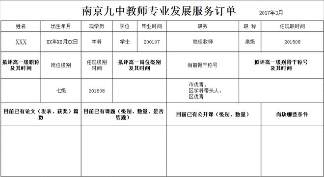 玄武教育科研巡礼54· 南京市第九中学 发挥科研动力 聚焦内涵米乐M6 米乐建设 铸就品质高中(图15)