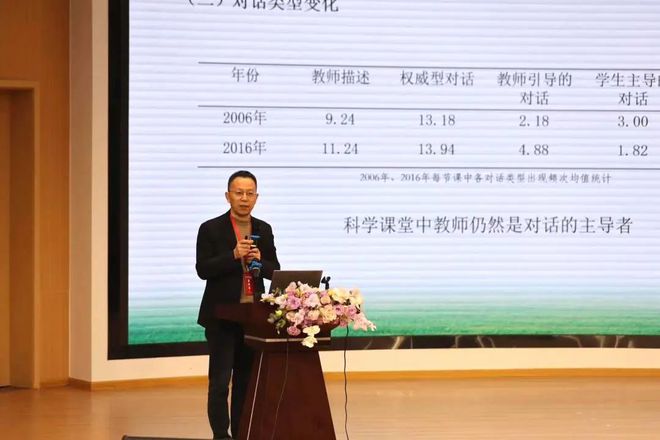 素养本位下走向高阶思维发展的教学设计与课程建设(图2)