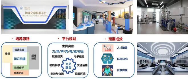有编有配套！985高校杭州国际校园诚邀依托申报海外优青(图3)
