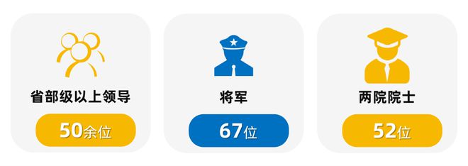 给编单列博招指标+高达千万支持享全国顶尖中小幼985强校2024年海优申报启动！(图4)