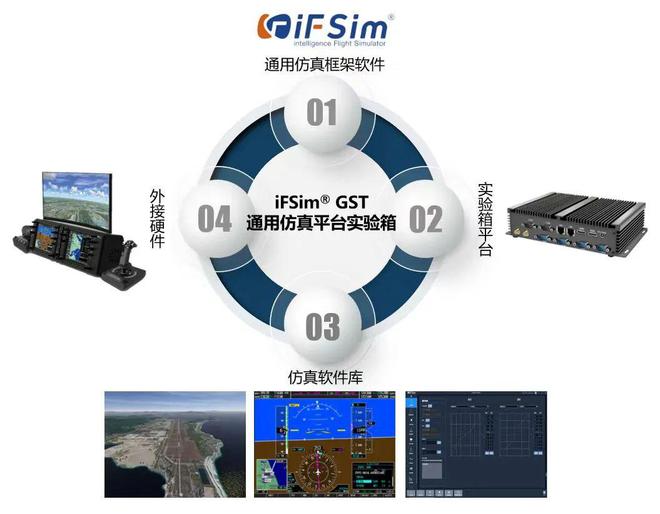 为高校、科研院所教学量身打造！松江这家企业推出新产品(图1)