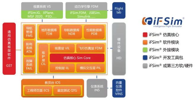 为高校、科研院所教学量身打造！松江这家企业推出新产品(图2)