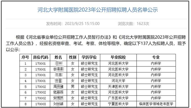 河北大学附属医院招录137人河北医大48人河大27人全是研究生(图2)