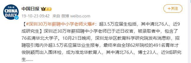 高校教师自曝：薪酬大变！(图1)