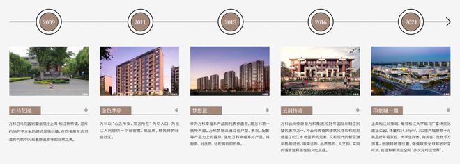 万科海上映象（官方网站）万科海上映象售楼处欢迎您_楼盘详情(图7)