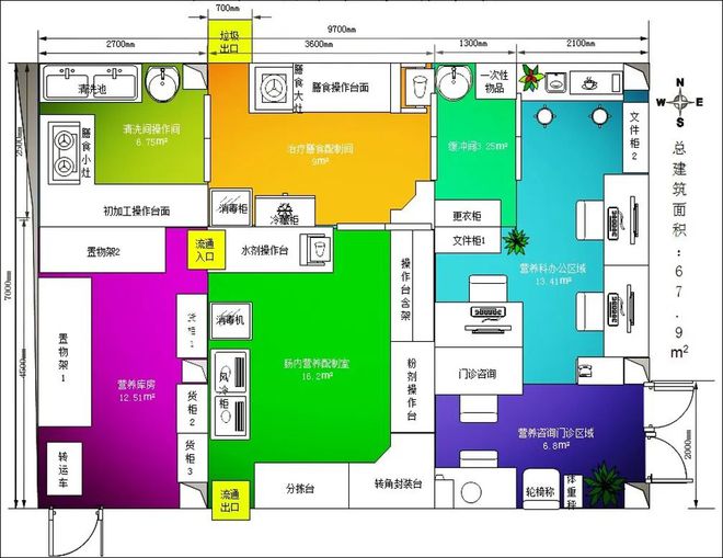 【王利仙】做以需求为导向的个性化老年营养服务(图3)
