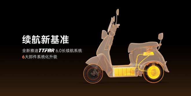 依托科研优势构筑技术壁垒！雅迪(01585)冠能6代旗舰新品震撼发布(图2)