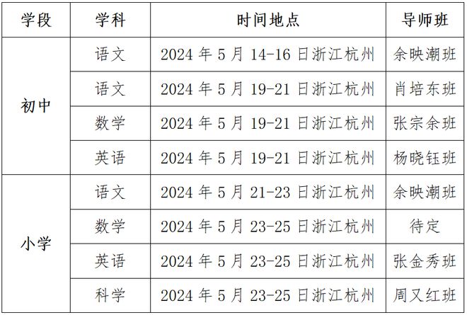 关于举办2024全国中小学教师教学能力提升特训营的通知(图1)