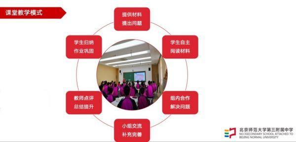 【思政课青年说】探索实践教学加强高中生理想信念教育(图1)