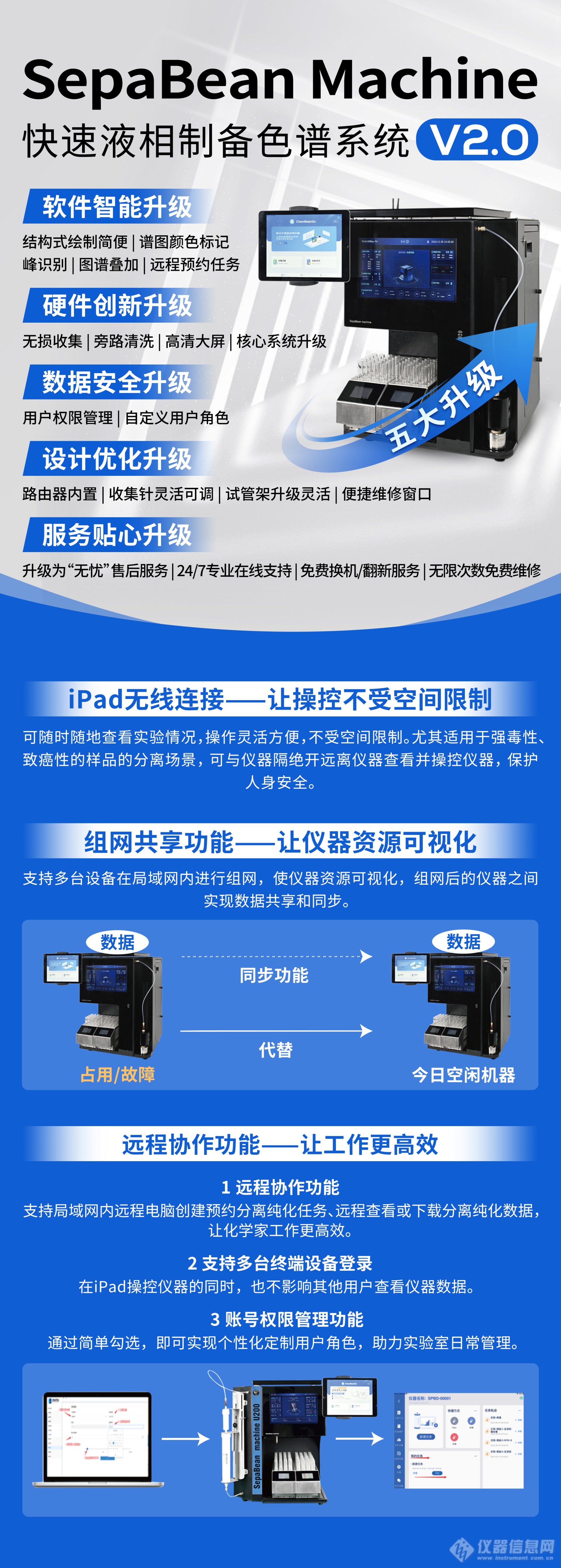 新质生产力-三泰科技响应国策助力科研仪器升级换代(图1)