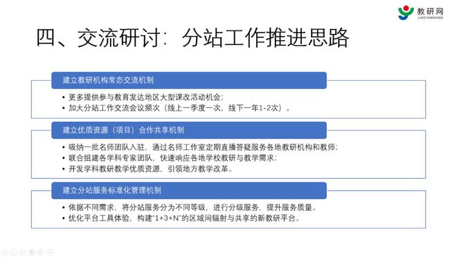 新时代教研工作转型与思考 第七期教研网学科基地分站专场顺利召开(图3)