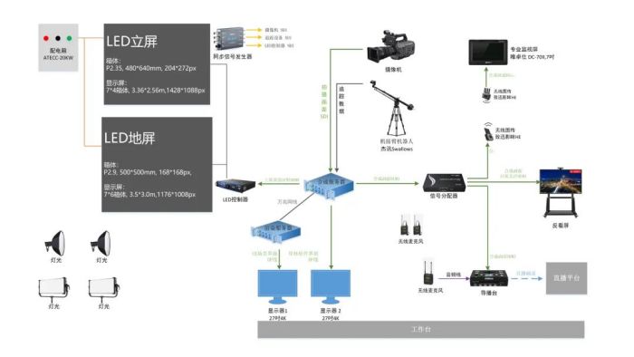 创想数维：XR虚拟拍摄助力教育教学解锁新方式(图1)