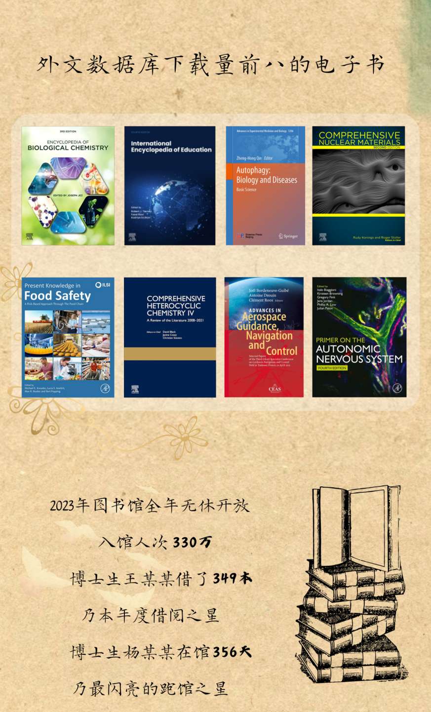 最高单人借阅量349本《2023年上海交通大学阅读报告》发布(图2)