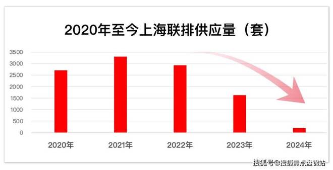 尼德兰半岛售楼处（）尼德兰半岛（官方网站）楼盘详情(图1)