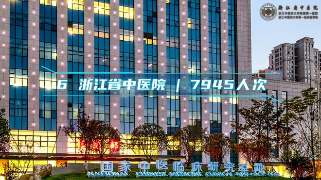 杭州市民口碑之选:最受患者信任的医院及门诊量排名TOP10 榜单!(图7) 杭州市民口碑之选:最受患者信任的医院及门诊量排名TOP10 榜单!(图7)