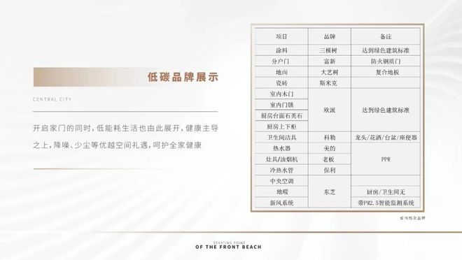 『官方』浦东三林永泰三里城售楼处发布：新一代超级住宅项目！(图8)