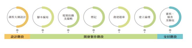 这家高校教学数字化解决方案提供商拟港股IPO新浪、百度均持股超10%(图2)