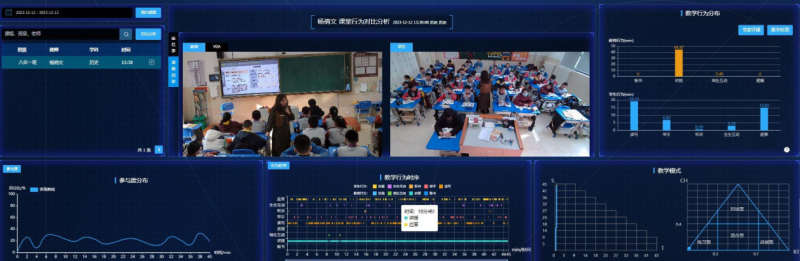 数字赋能教学 智学引领成长(图1)