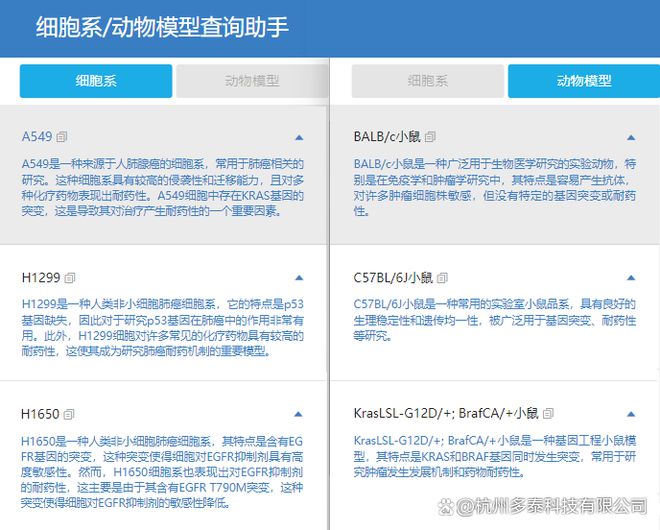 科研实验中如何快速的找到某个疾病的细胞系或者动物模型？(图3)