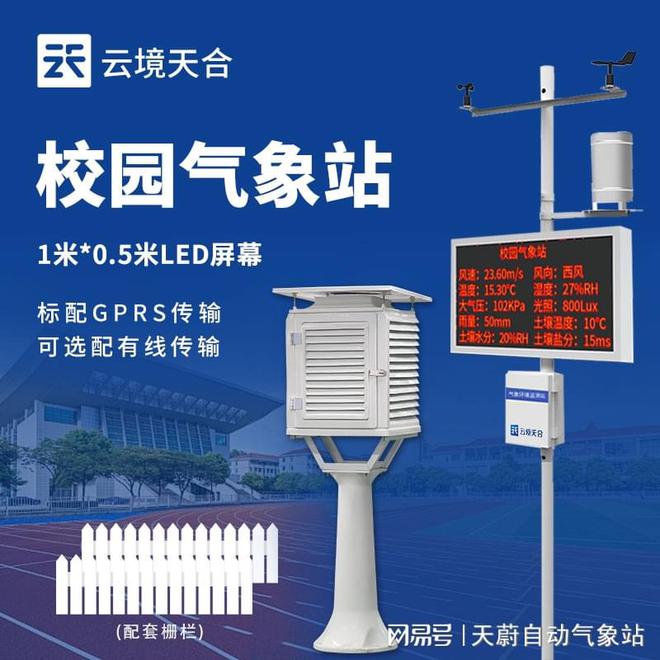 智慧校园气象站-智慧科技走进校园 赋能科研教育(图1)