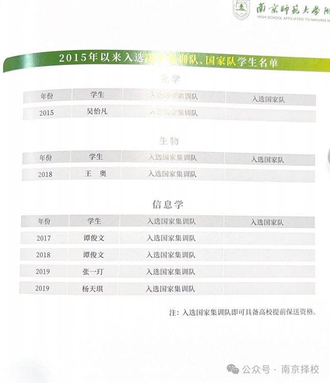 南师附中发布重要消息！(图4)