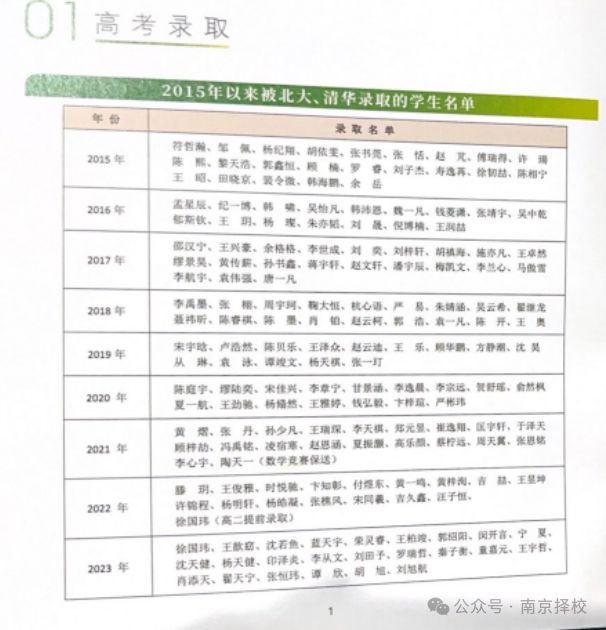 南师附中发布重要消息！(图5)
