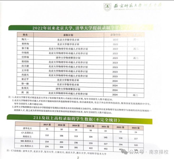 南师附中发布重要消息！(图6)