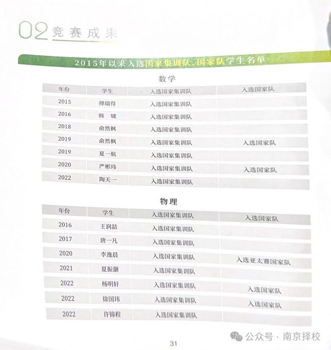 南师附中发布重要消息！(图3)