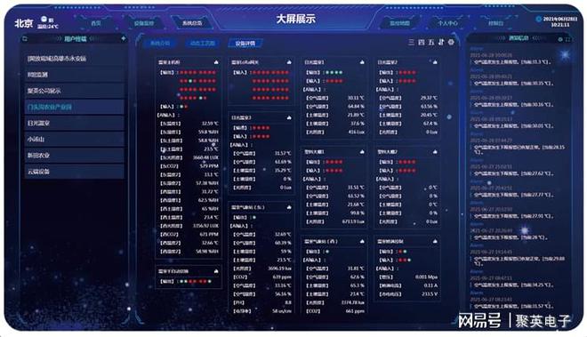 针对校园科研实验的智能玻璃温室大棚解决方案(图4)