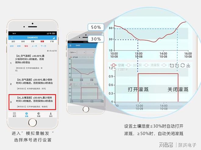 针对校园科研实验的智能玻璃温室大棚解决方案(图5)