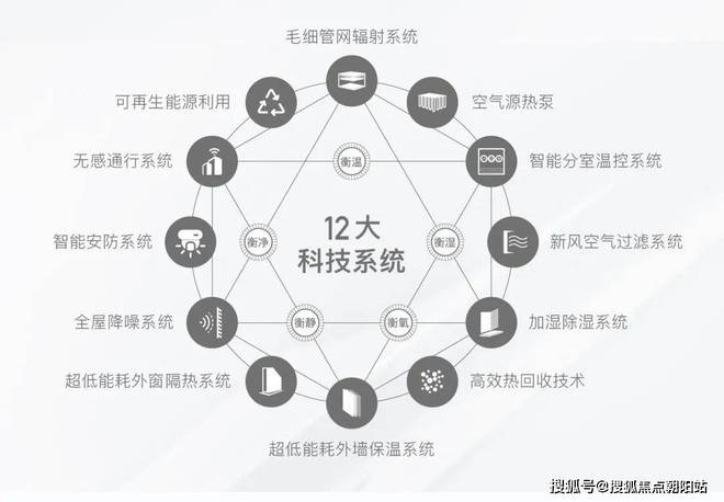 一文读懂普陀金茂府优缺点!分析一下普陀金茂府值得买吗？(图15)