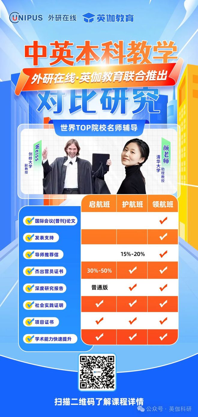 剑桥清华顶尖名校教授背书的暑期线上科研项目！更有推荐信+项目证书！(图1)
