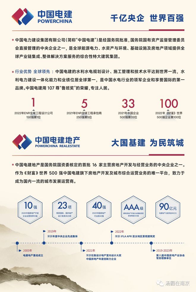 南京兰亭和颂售楼处电话→官方权威发布→首页网站→楼盘详情(图2)