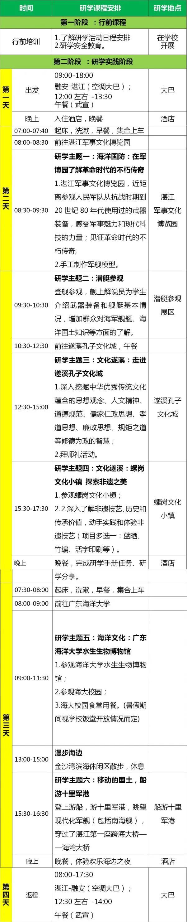 活动招募丨“跨越山海研学未来”——湛江遂溪暑假研学之旅再起航(图2)