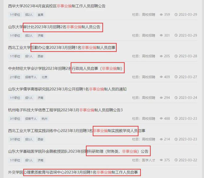官方明确！高校编制企业化扩大(图6)