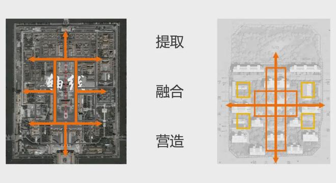 中建国贤府售楼处（北京中建国贤府官方网站）2024最新房价地址(图9)
