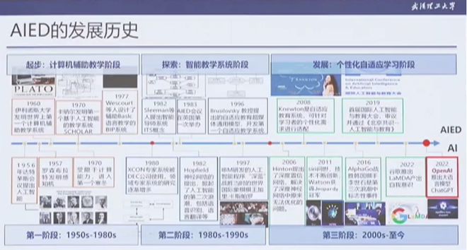 杨宗凯：人工智能赋能教育教学创新（附PPT）(图2)