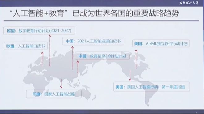 杨宗凯：人工智能赋能教育教学创新（附PPT）(图3)
