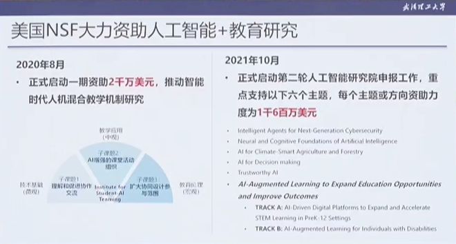 杨宗凯：人工智能赋能教育教学创新（附PPT）(图5)