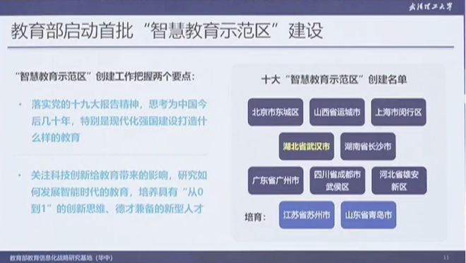 杨宗凯：人工智能赋能教育教学创新（附PPT）(图9)