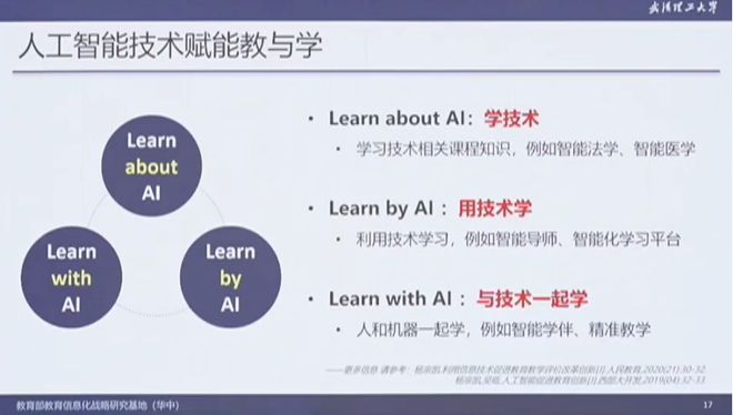 杨宗凯：人工智能赋能教育教学创新（附PPT）(图15)