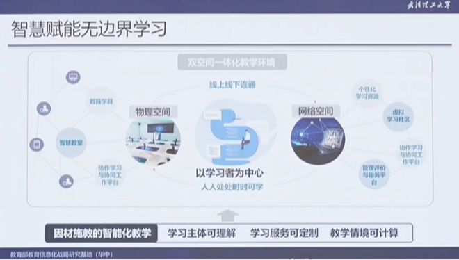 杨宗凯：人工智能赋能教育教学创新（附PPT）(图17)