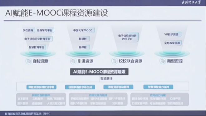 杨宗凯：人工智能赋能教育教学创新（附PPT）(图19)