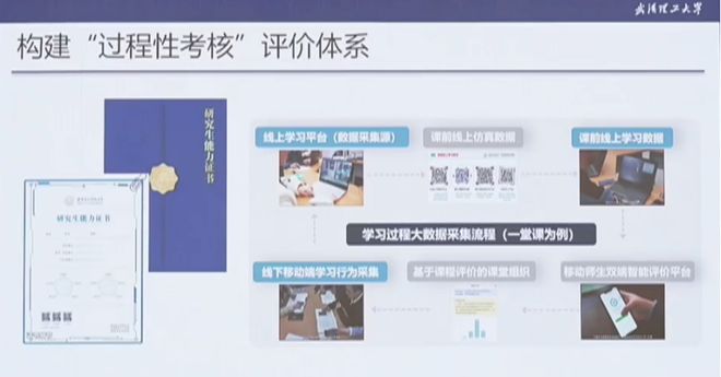 杨宗凯：人工智能赋能教育教学创新（附PPT）(图20)