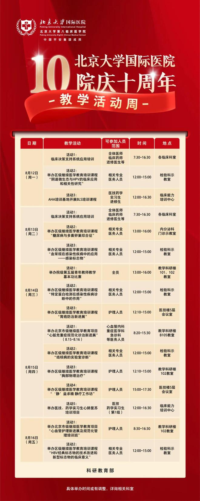 “国际”新闻｜北京大学国际医院成功举办院庆十周年教学活动周(图1)