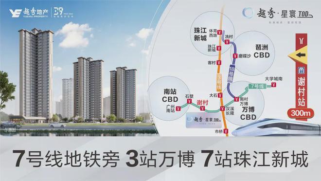 广州越秀星寰TOD2024官方网站-星寰TOD官方楼盘详情-广州房天下(图1)