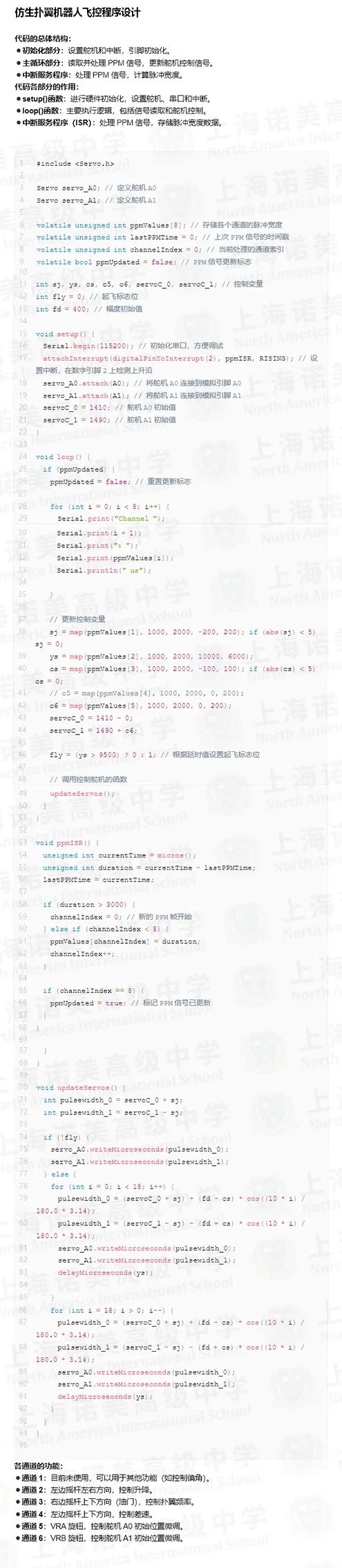 8天“超速”马达运转定制科研演绎“你当像鸟飞往你的山”(图5)
