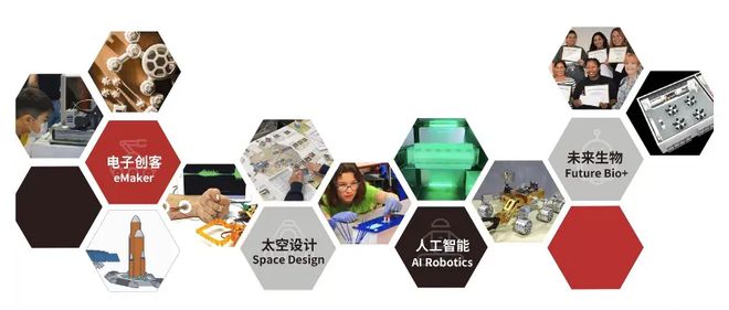 8天“超速”马达运转定制科研演绎“你当像鸟飞往你的山”(图7)